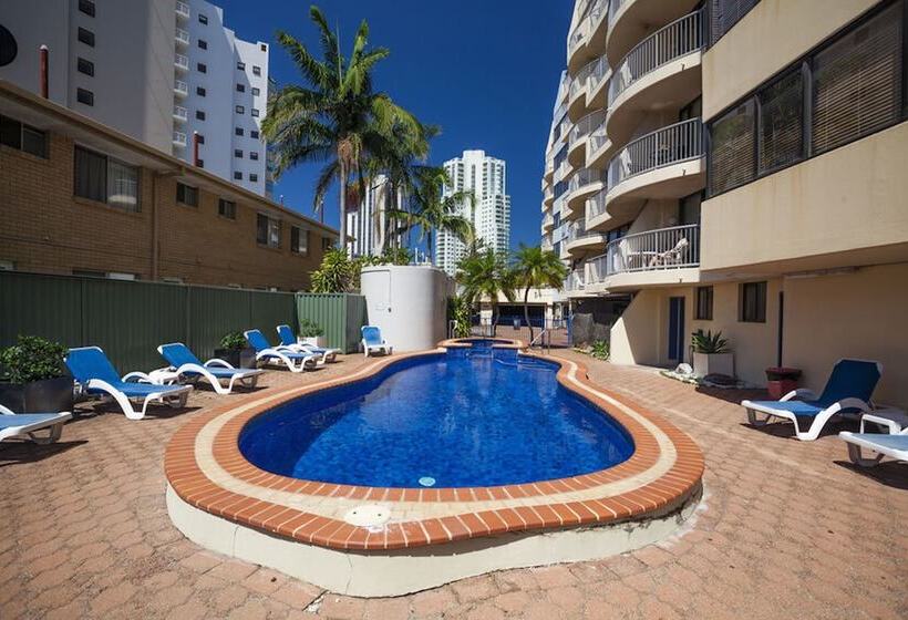 Broadbeach Travel Inn Apartments