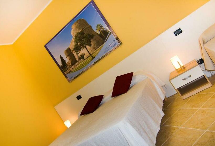 بنسيون B&b Mare Nostrum