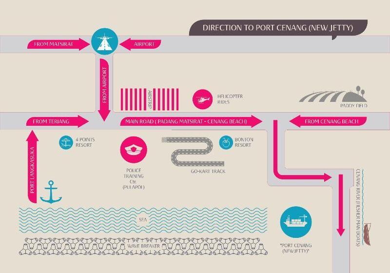 فندق Rebak Island Resort & Marina