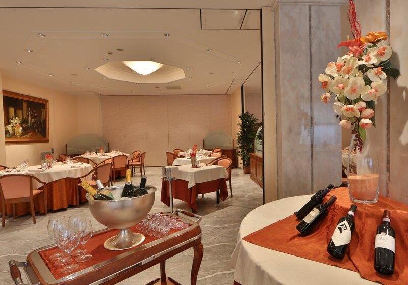 Best Western Hotel Globus City