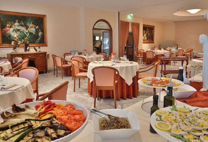 Best Western Hotel Globus City