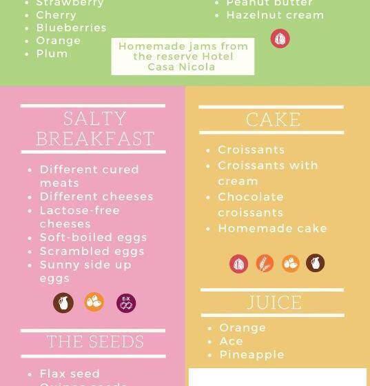 בית מלון כפרי Casa Nicola