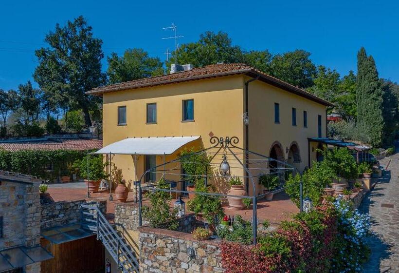 צימר La Casa Gialla