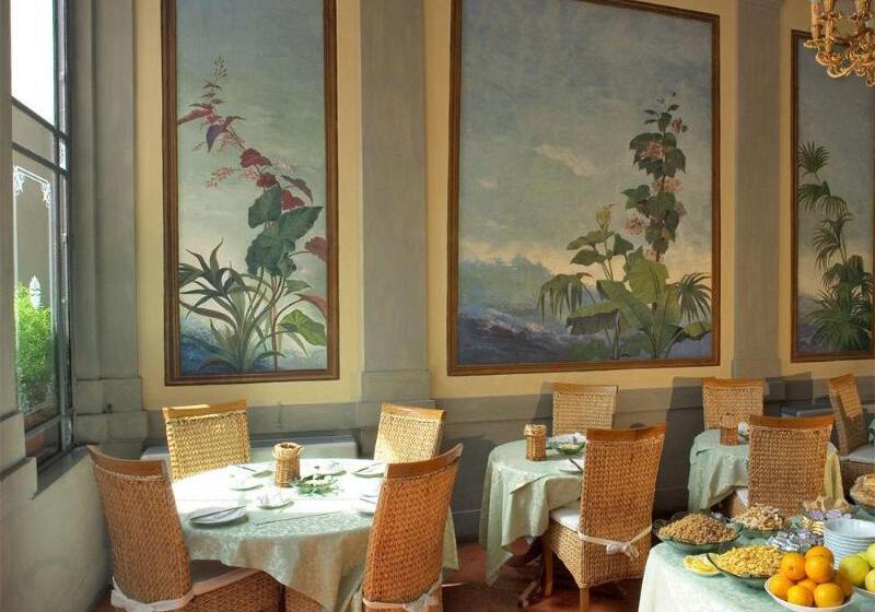 هتل Orto De' Medici