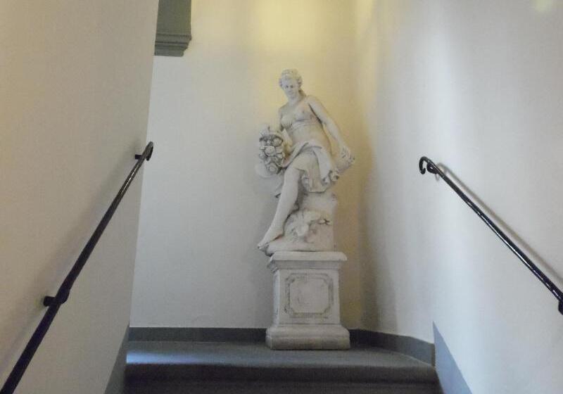 هتل Collodi  Firenze