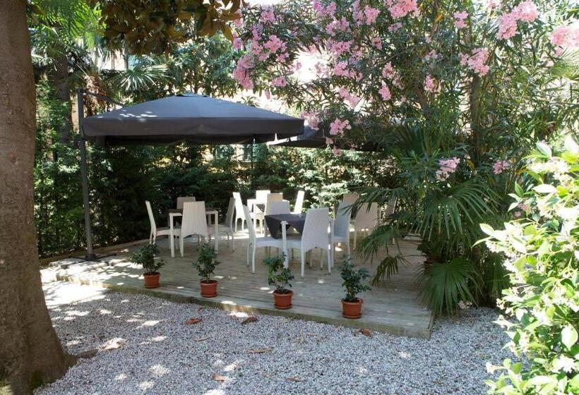 Отель Villa Pannonia