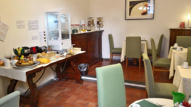 La Casa Del Ghiberti B&b