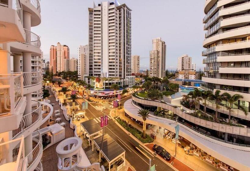 Broadbeach Holiday Apartments