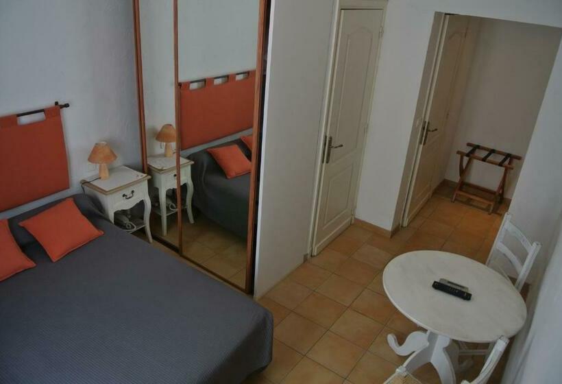 בית מלון כפרי Hôtel Castel Mistral