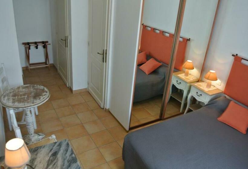 בית מלון כפרי Hôtel Castel Mistral