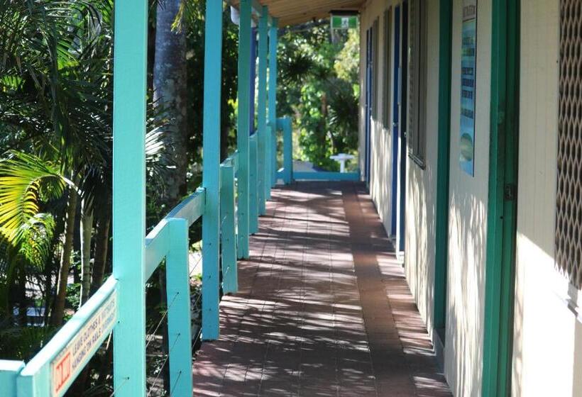 هاستل Backpackers Inn On The Beach