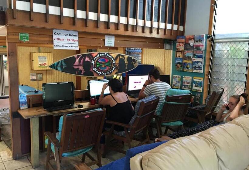 هاستل Backpackers Inn On The Beach