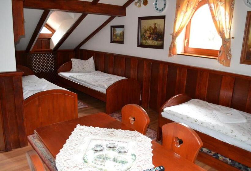 Пансион Penzión Grand, Self Check In