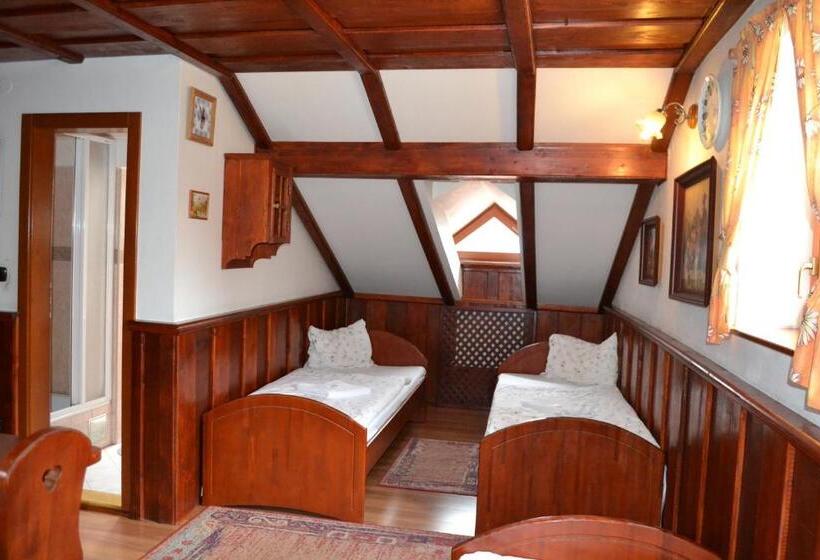 Пансион Penzión Grand, Self Check In