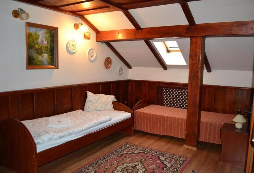 Пансион Penzión Grand, Self Check In