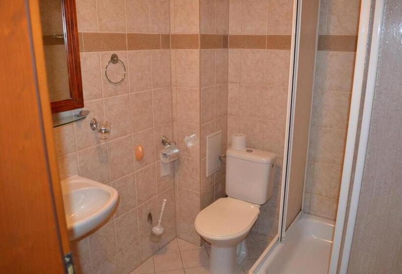 Пансион Penzión Grand, Self Check In