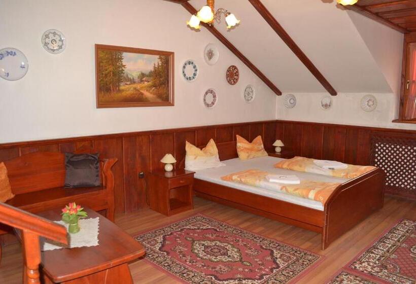 Пансион Penzión Grand, Self Check In