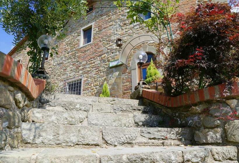 پانسیون Le Forri  Società Agricola