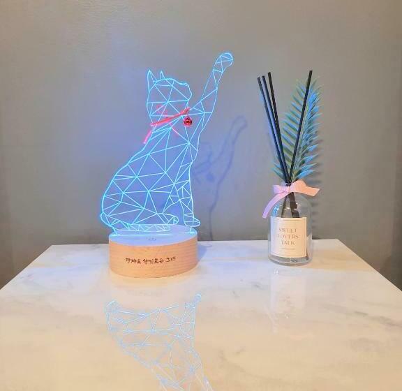 膳宿费 Picasso Guesthouse