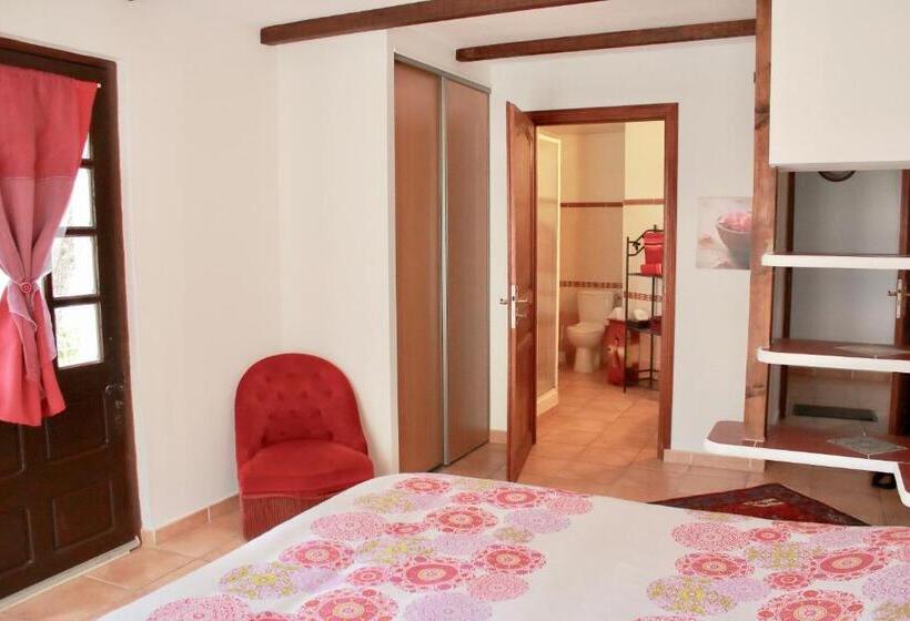 Domaine Le Clos Des Oliviers