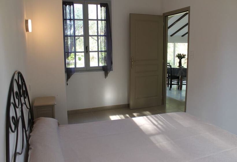 Domaine Le Clos Des Oliviers