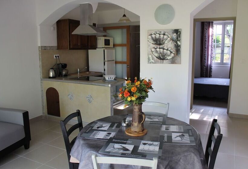 Domaine Le Clos Des Oliviers