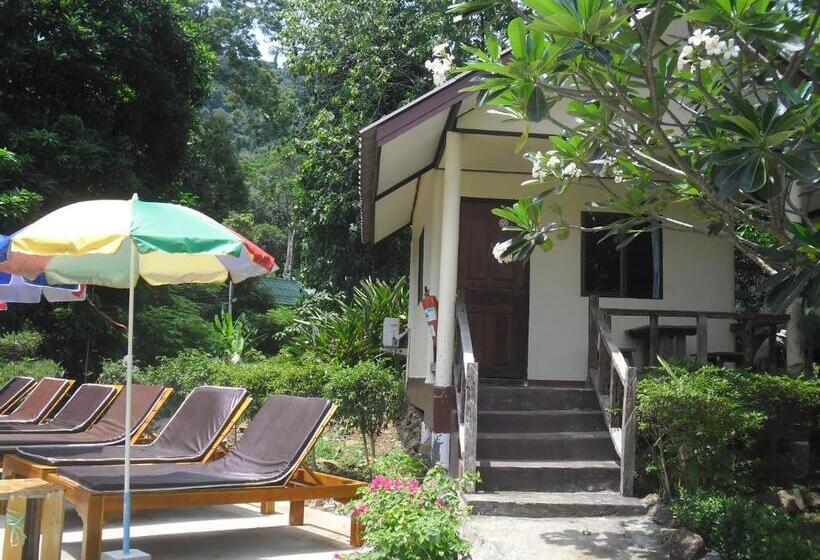 Общежитие Baansanook Resort & Swimming Pool