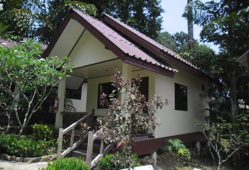 Общежитие Baansanook Resort & Swimming Pool