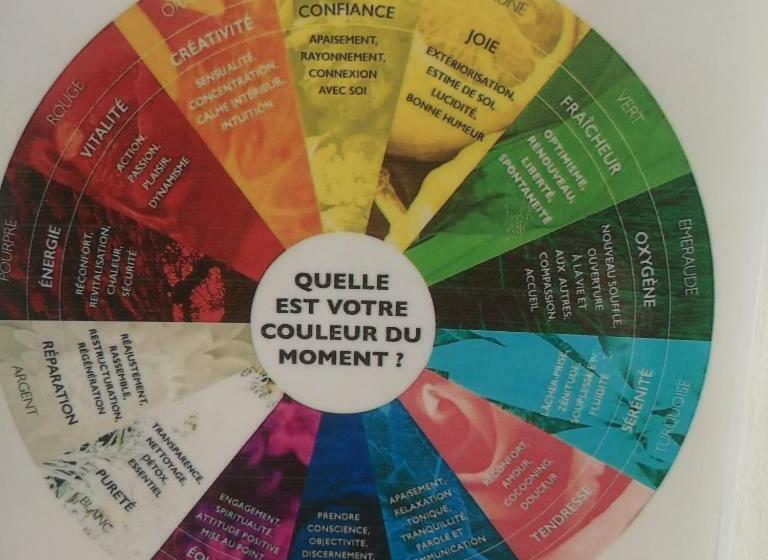 צימר Peniche Althea