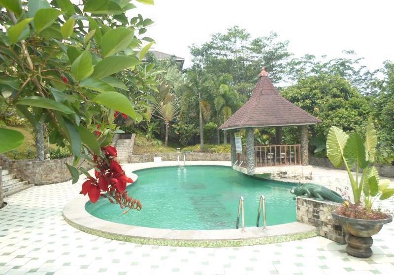 ホテル Green Wattana Sentul