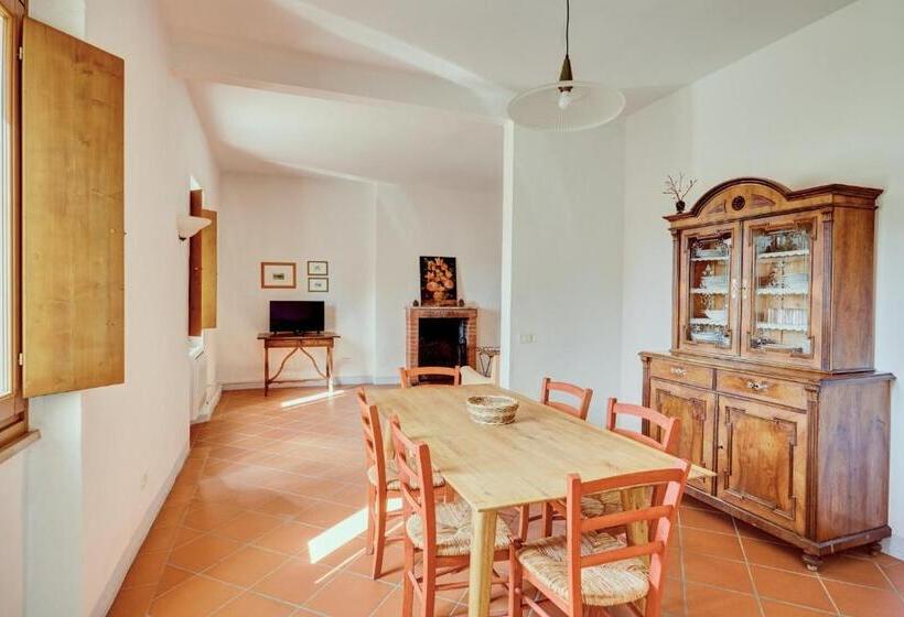 호텔 Agriturismo Villa Buoninsegna