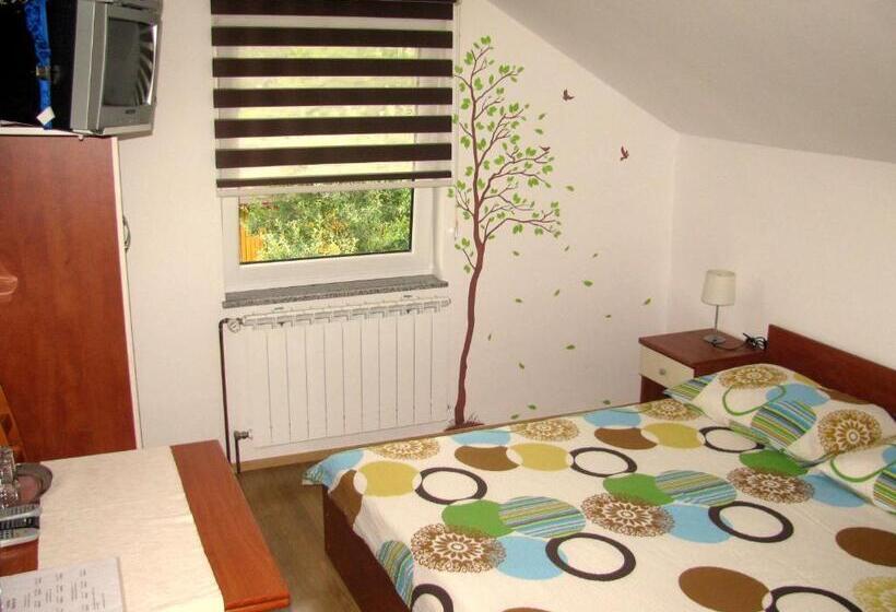 פנסיון House Sekulic