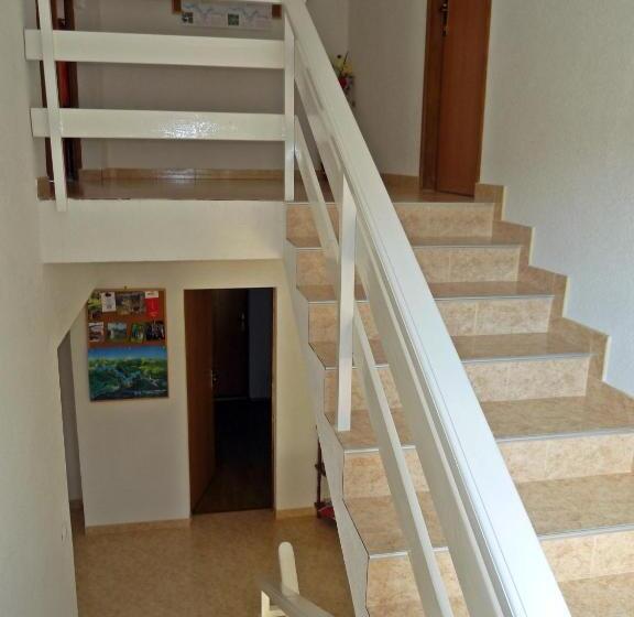 פנסיון House Sekulic