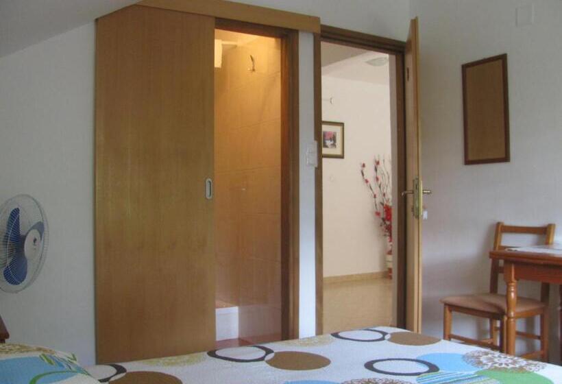 פנסיון House Sekulic