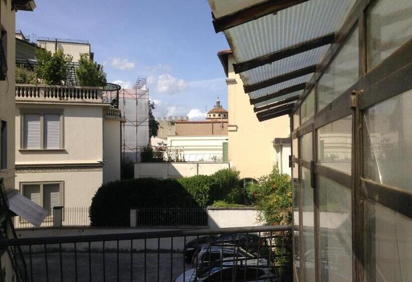 Accanto Al Centro B&b