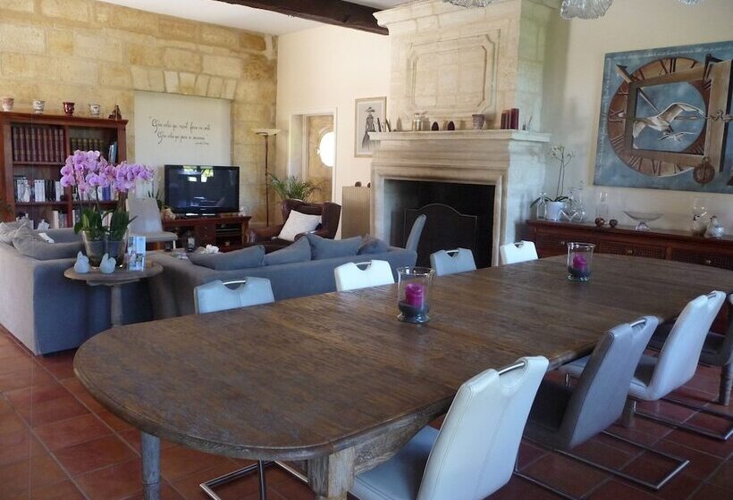 ペンション Domaine De Grande Font