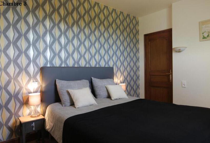 بنسيون La Demeure Du Castel