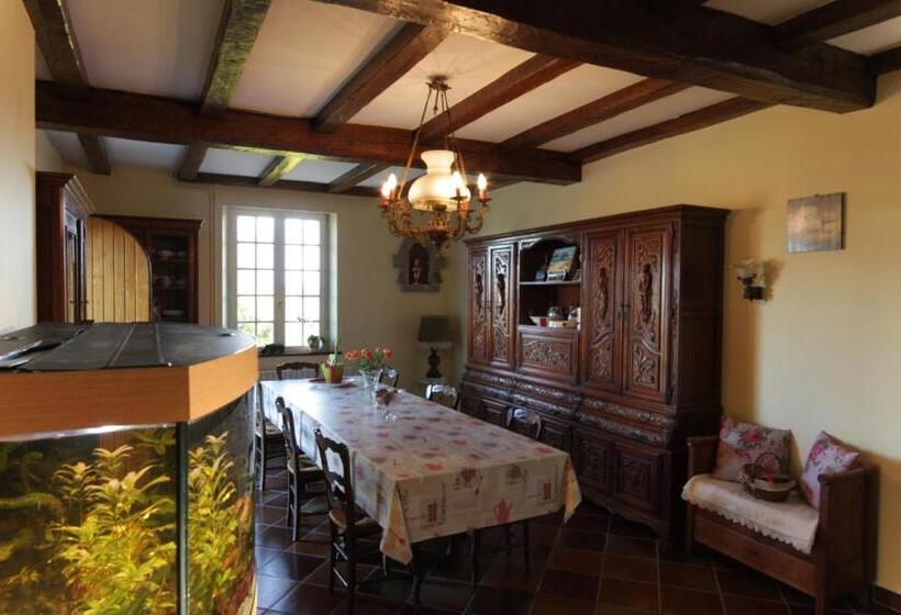 بنسيون La Demeure Du Castel