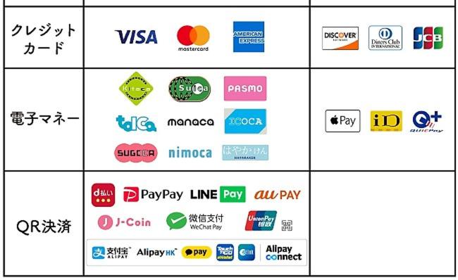 ユースホステル Amami Guest House Showaso