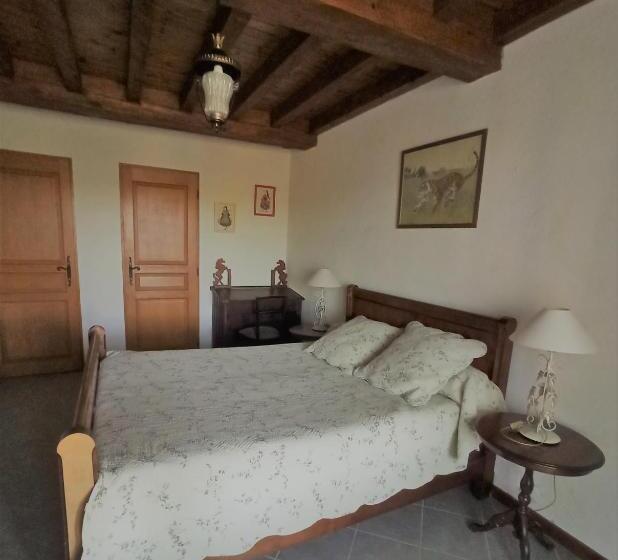 مبيت وإفطار Chambres D Hôtes De Malvalette