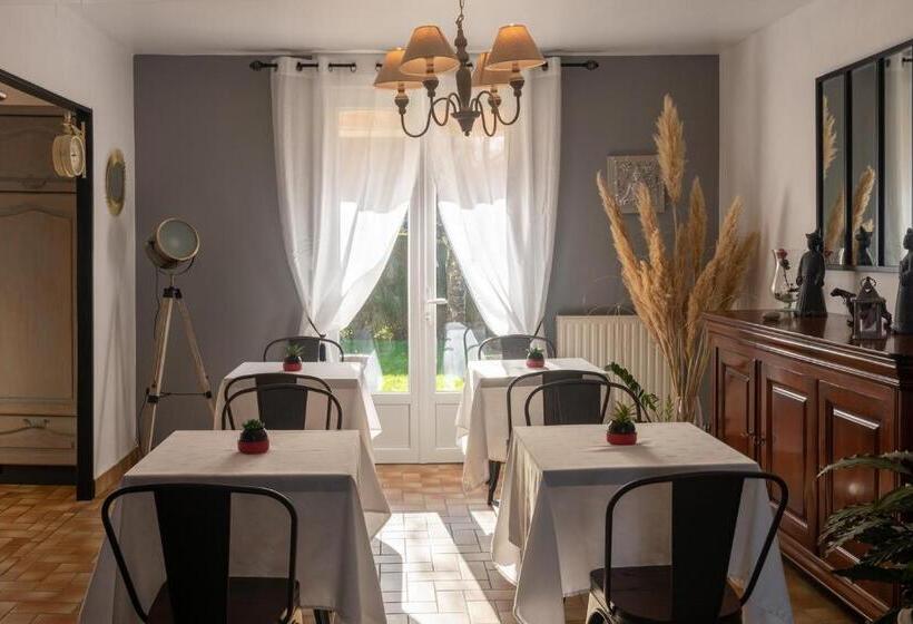 צימר Chambres D'hotes Les Papillons