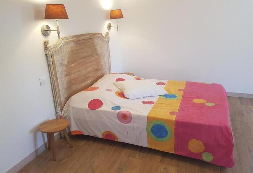 مبيت وإفطار Mas Des Ballats