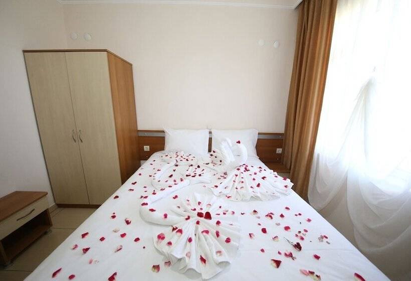 Отель Basaranlar Thermal