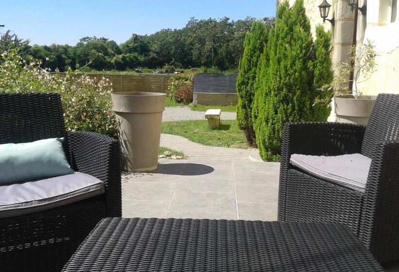 住宿加早餐  La Mesonnetta