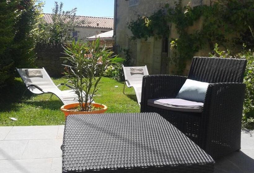 住宿加早餐  La Mesonnetta