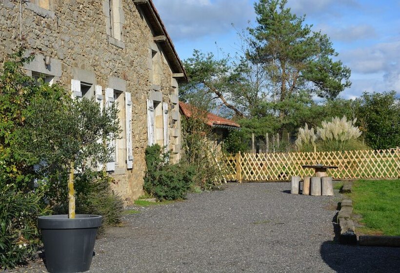 Пансион Domaine De Chez Peyraud