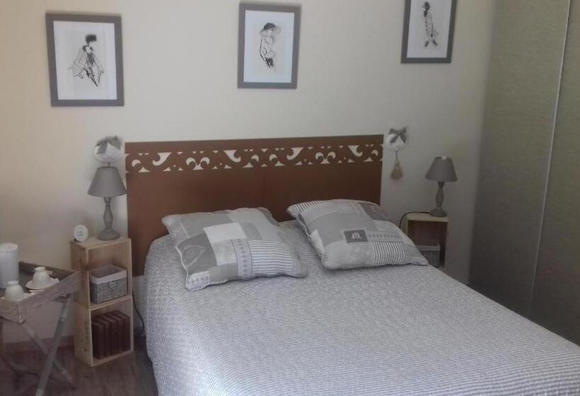 住宿加早餐  Du Cote De Lacoume