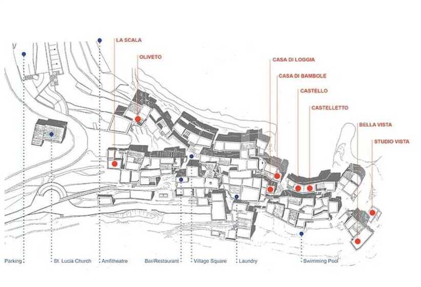 דירת נופש La Scala Within A Stunning 13th Century Setting