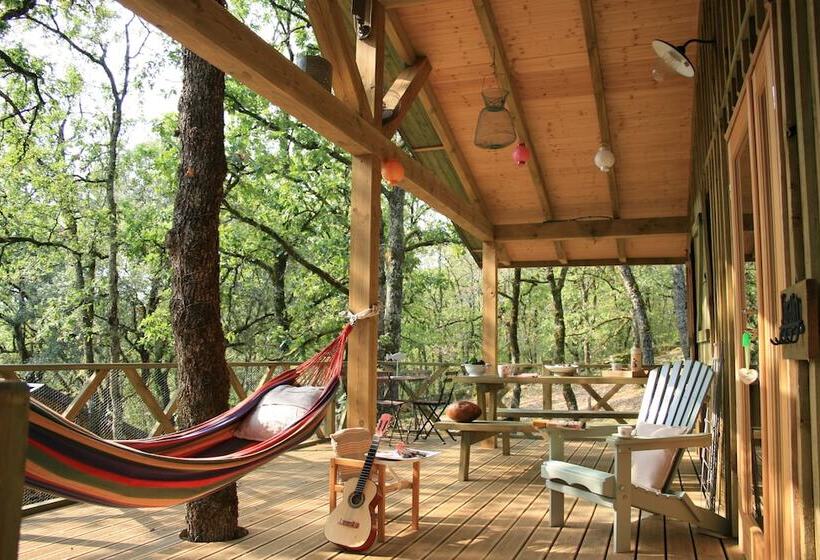 Отель Château De Termes