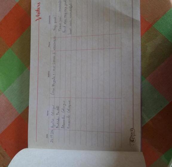 בית מלון כפרי Cocoworld Bungalow